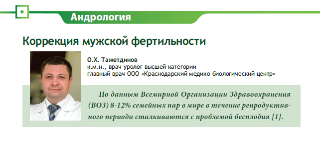Результаты применения Андрокомплекса СВ опубликованы в Дайджест Урологии №3 Август 2018