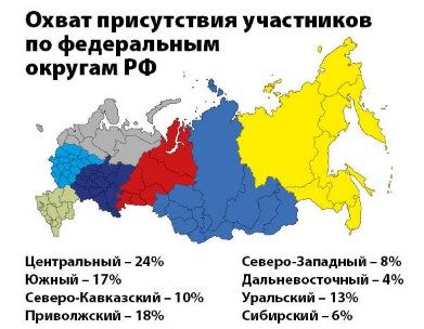 13 Конгресс Профессиональной ассоциации андрологов России